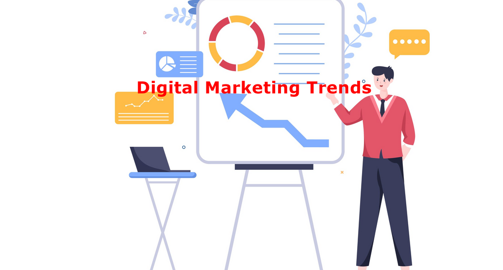Marketing trends