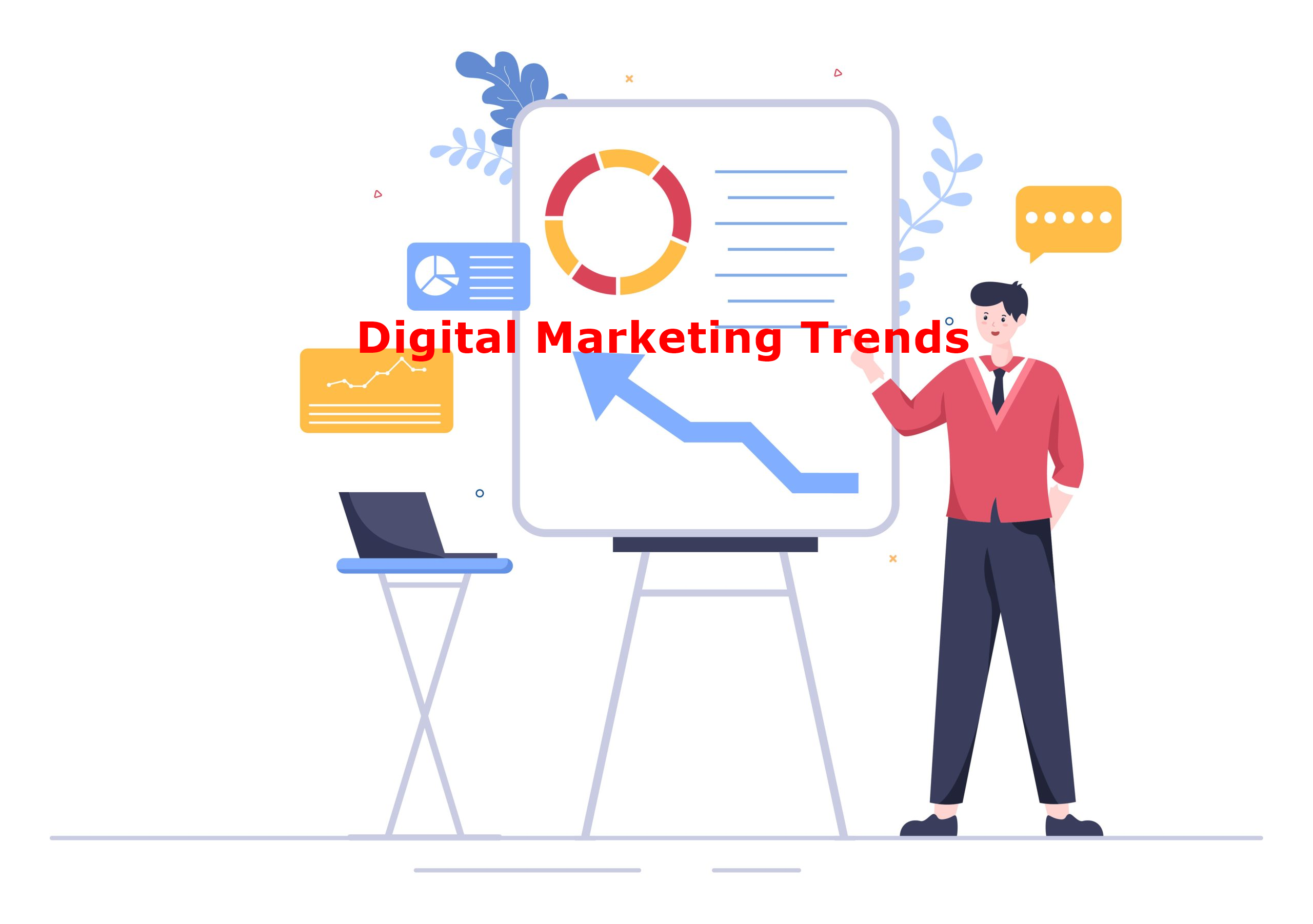 Marketing trends