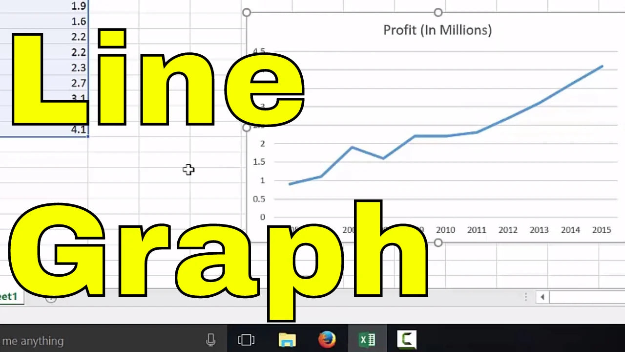 How to Make a Line Graph in Excel