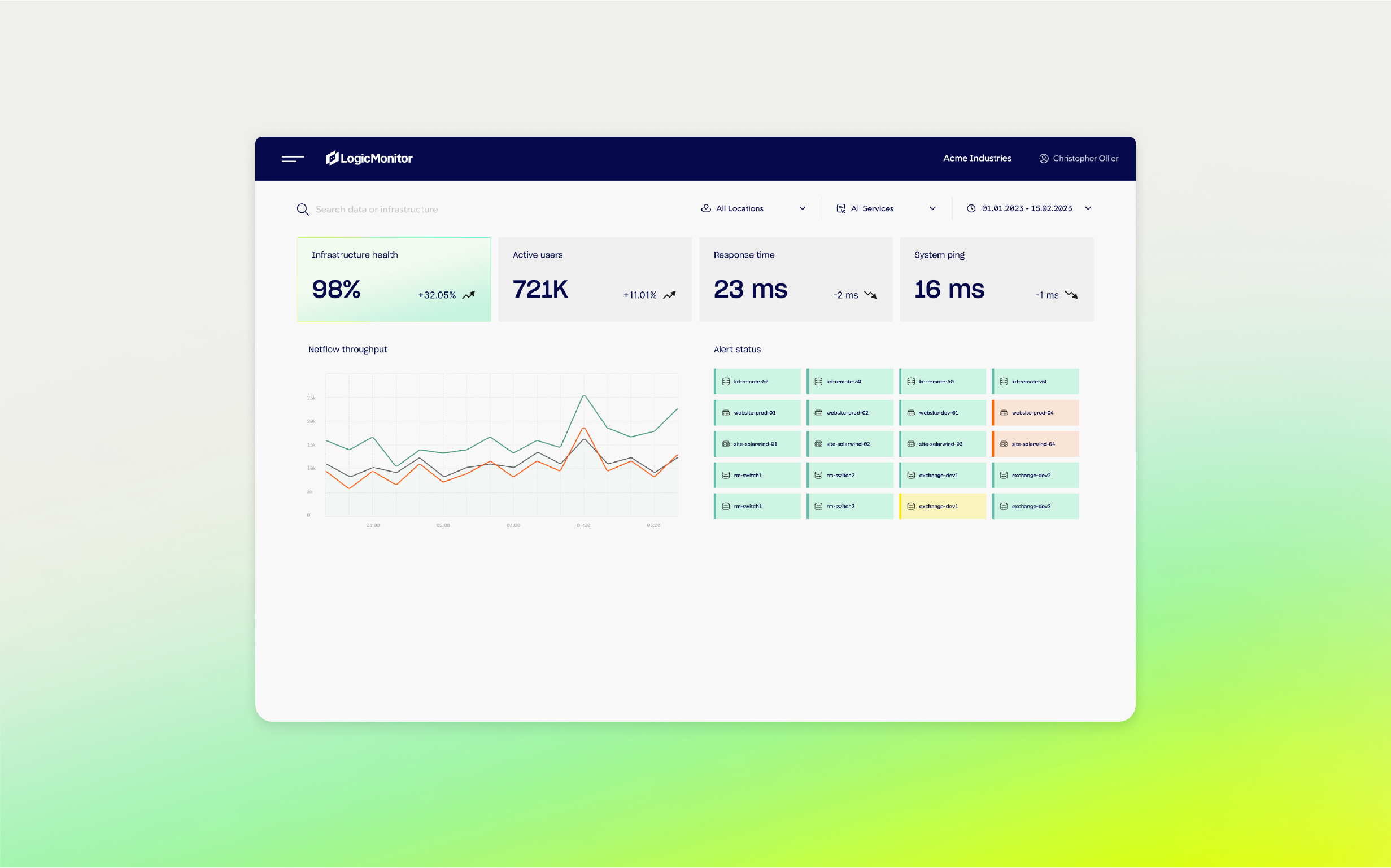 What is the WMI Provider Host
