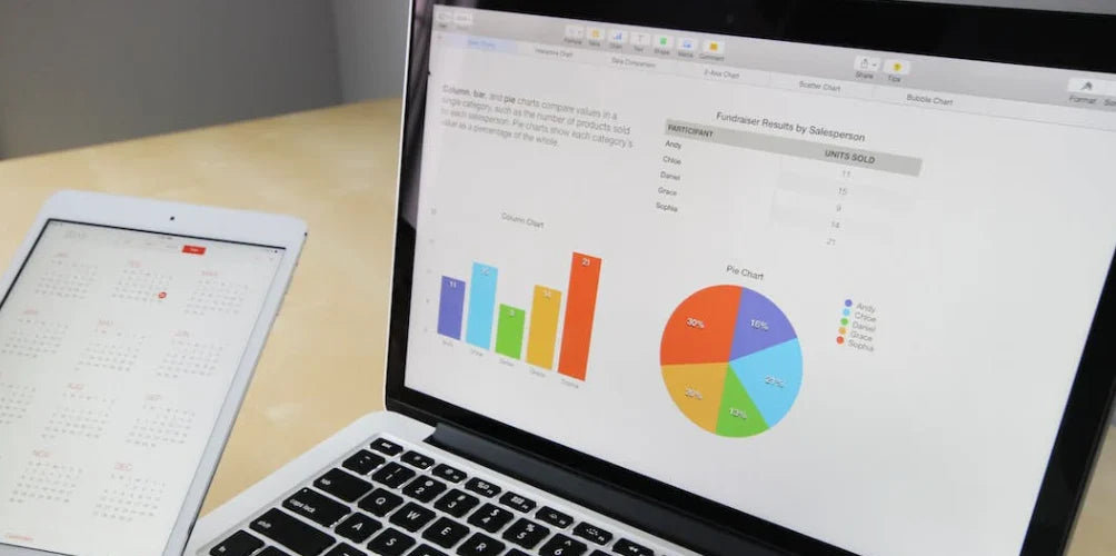 Essential Excel Functions