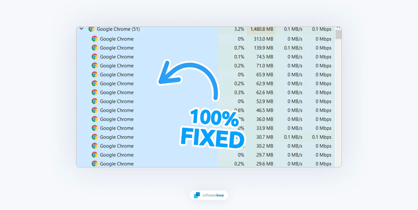 Stop Multiple Chrome Processes