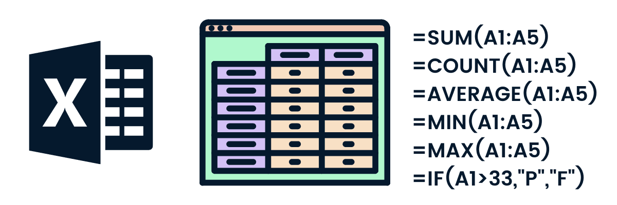 Excel Efficiency: Most Used Excel Functions