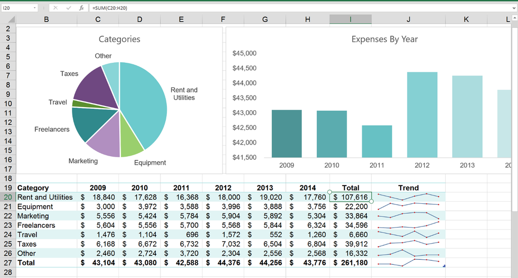 What’s New with Microsoft Excel 2016?