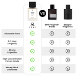 Leather Luxe  by TryScent