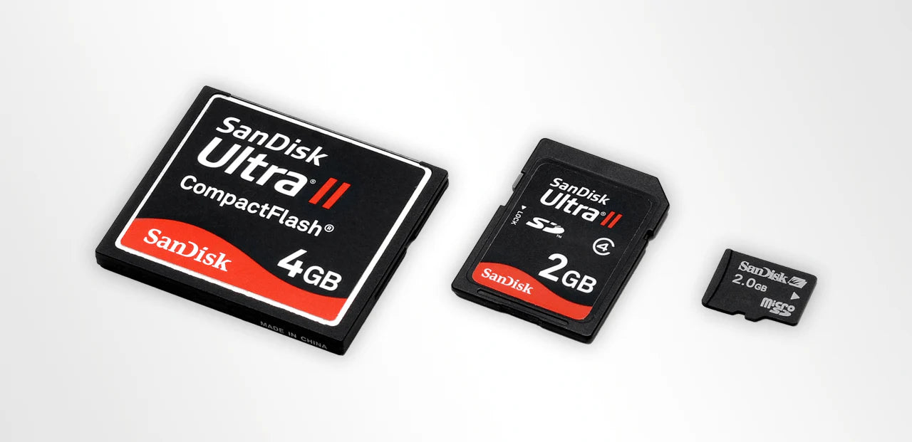 Format an SD Card