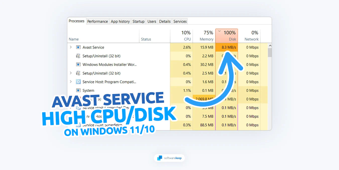 Fix Avast Service High CPU and Disk Usage on Windows