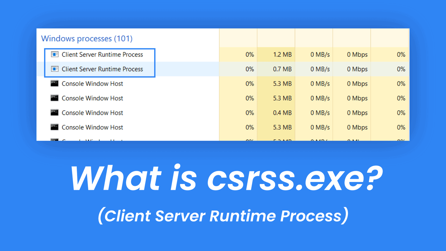 What Is csrss.exe