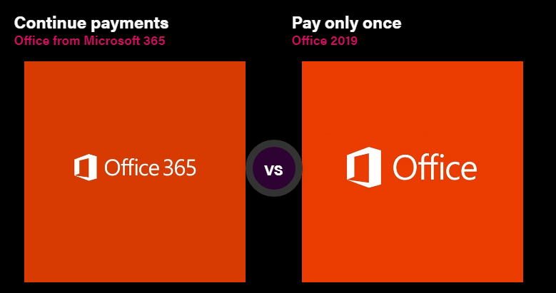 Office 2019 vs. Microsoft 365: Which Should You Buy?