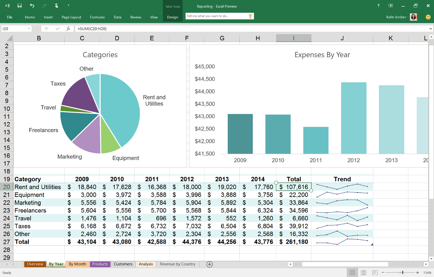 What’s New with Microsoft Excel 2016?