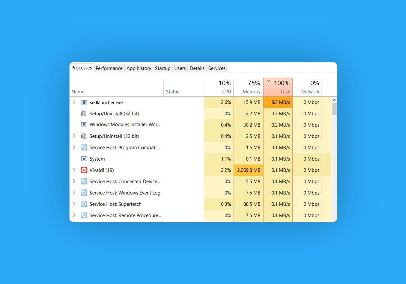 How to Fix Sedlauncher.exe Full Disk Usage on Windows 10