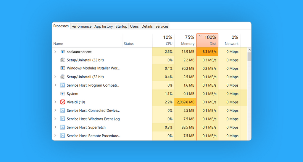 How to Fix Sedlauncher.exe Full Disk Usage on Windows 10