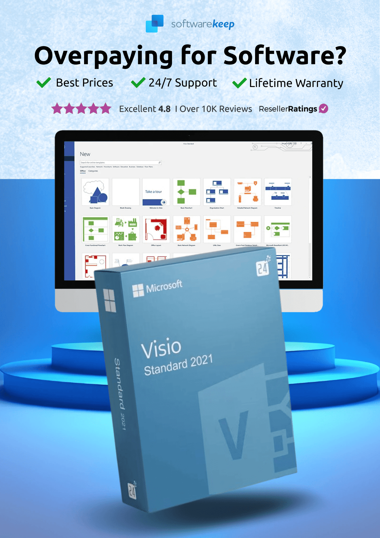 SoftwareKeep visio & Project